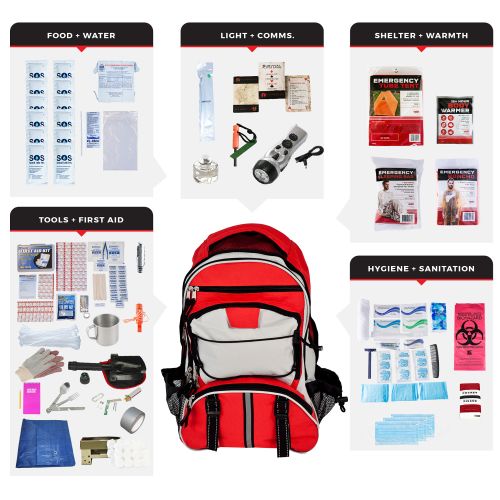 What Is a Bug-Out Bag (and What Should Be in It)?