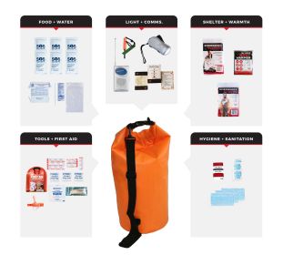 72-Hour Emergency Survival Kit | Food, Water & Essential Disaster Supplies
