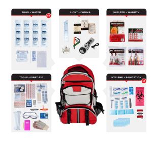 2 Person Comfort Survival Kit Backpack – 72-Hour Emergency Kit